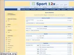 Sites similar to sport12x.com