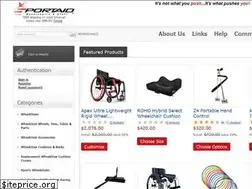 Sites similar to sportaid.com