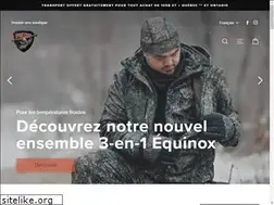 Sites similar to sportchief.com