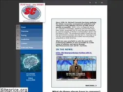Sites similar to sportconcussions.com