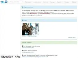 Sites similar to sportcubes.ru