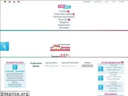 Sites similar to sportduell.com