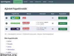 Sites similar to sportfogadas.com
