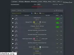 Sites similar to sporthd.live
