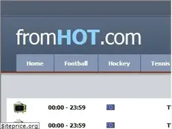 Sites similar to sportingvideo1.com