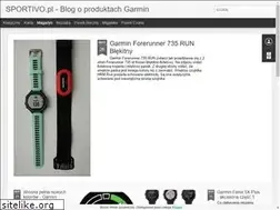 Sites similar to sportivo-pl.blogspot.com