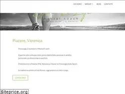 Sites similar to sportlifementalcoach.net