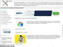 Sites similar to sportloto.pp.ru