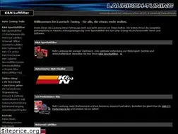 Sites similar to sportluftfilter-shop.de