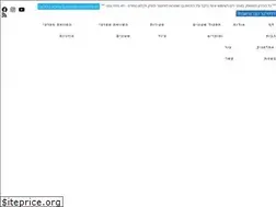 Sites similar to sportndw.com