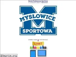 Sites similar to sportosporto.pl