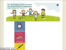 Sites similar to sportovnimsplzen.cz