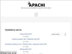 Sites similar to sportovniservis.cz