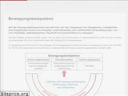Sites similar to sportpaedagogik-sb.de