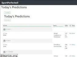 Sites similar to sportperfected.com