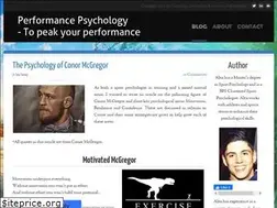 Sites similar to sportperformance.weebly.com