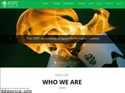 Sites similar to sportperformancecentres.org