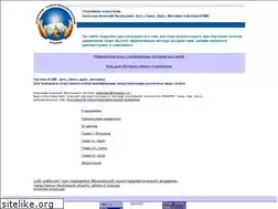 Sites similar to sportpsy.narod.ru