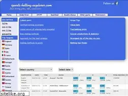 Sites similar to sports-betting-explorer.com