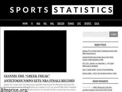 Sites similar to sports-statistics.com