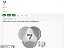 Sites similar to sports.ch7.com