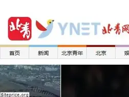 Sites similar to sports.ynet.com