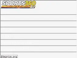 Sites similar to sports360az.com