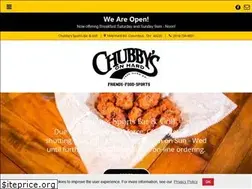 Sites similar to sportsbarcolumbusoh.com