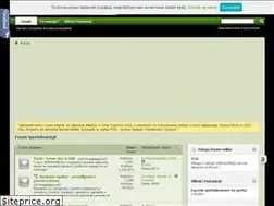 Sites similar to sportsboard.pl