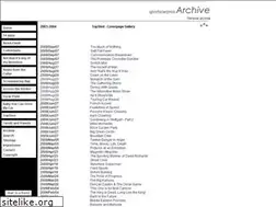 Sites similar to sportscarpros.com