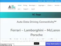 Sites similar to sportscarsage.com