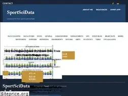 Sites similar to sportscidata.com