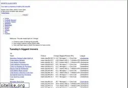 Sites similar to sportsclubstats.com