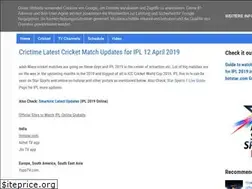 Sites similar to sportscrictime.blogspot.com