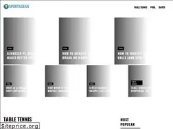 Sites similar to sportsdean.com