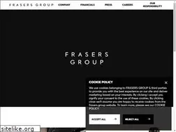 Sites similar to sportsdirectplc.com