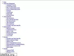 Sites similar to sportsedge.com
