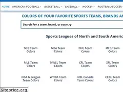 Sites similar to sportsfancovers.com