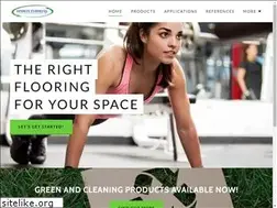 Sites similar to sportsflooringinc.com
