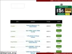 Sites similar to sportshitt.com