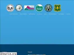 Sites similar to sportshootingpartners.org