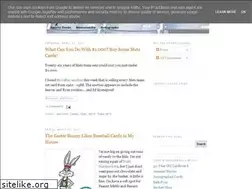 Sites similar to sportslocker.blogspot.com