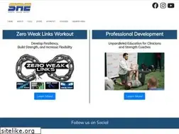 Sites similar to sportsrehabexpert.com