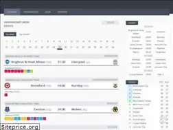 Sites similar to sportsrolly.com