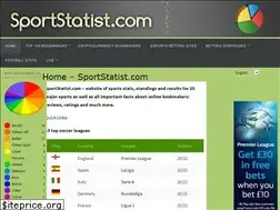 Sites similar to sportstatist.com