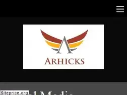 Sites similar to sportsw88news.com