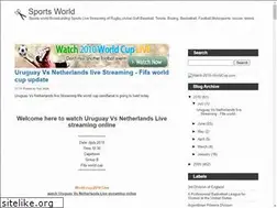Sites similar to sportsworld24hours.blogspot.com