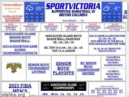 Sites similar to sportvictoria.com