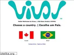 Sites similar to sportvivos.com