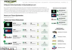 Sites similar to sportwettenpro.com